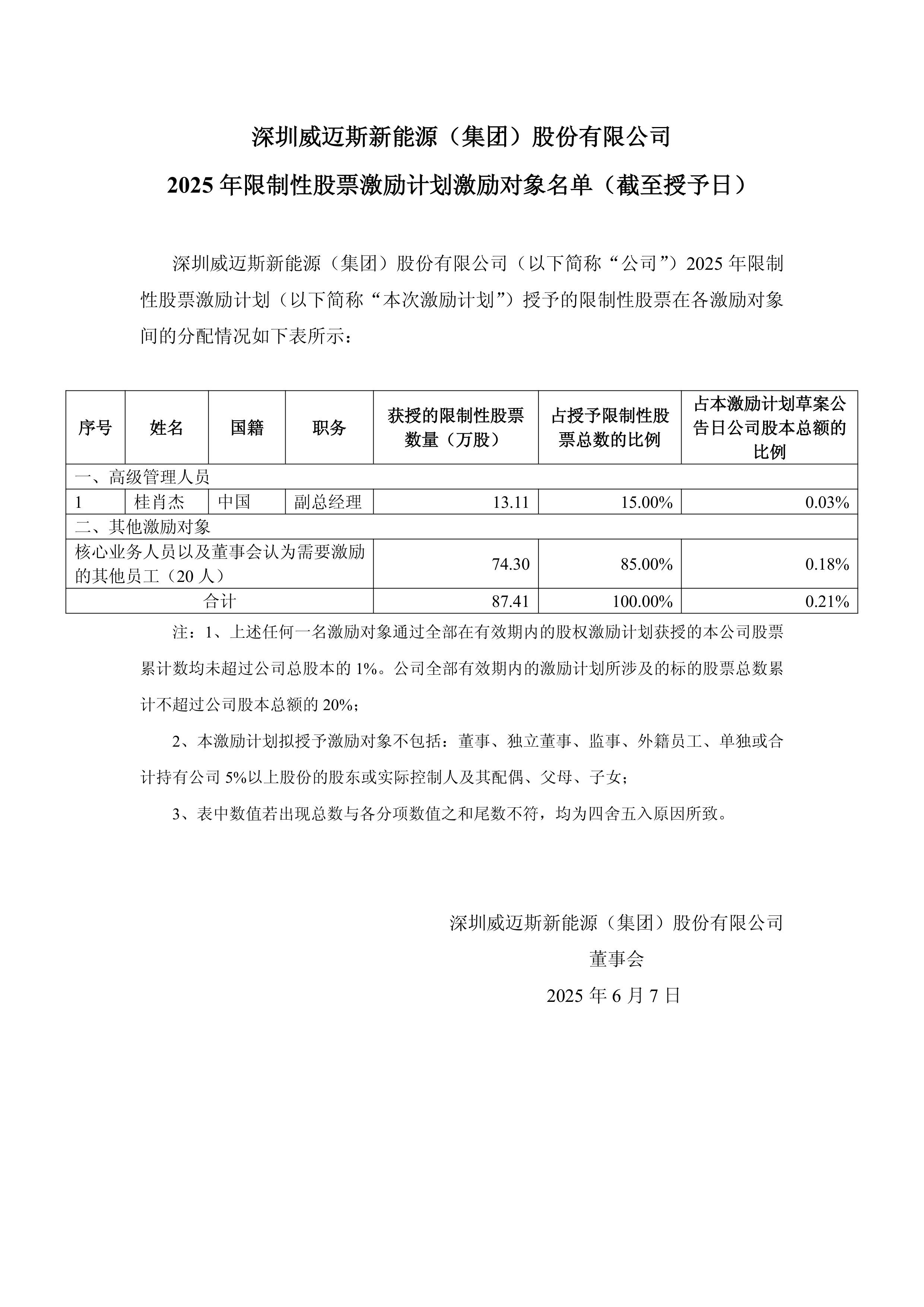 诚迈科技：截至2025年7月31日股东户数46,911户