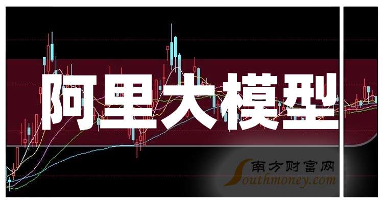 万源生态：股票自2025年7月2日起复牌