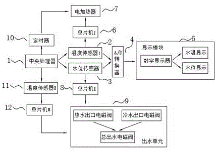 大华股份获得发明专利授权：“一种雷达天线系统及一种信号处理方法”