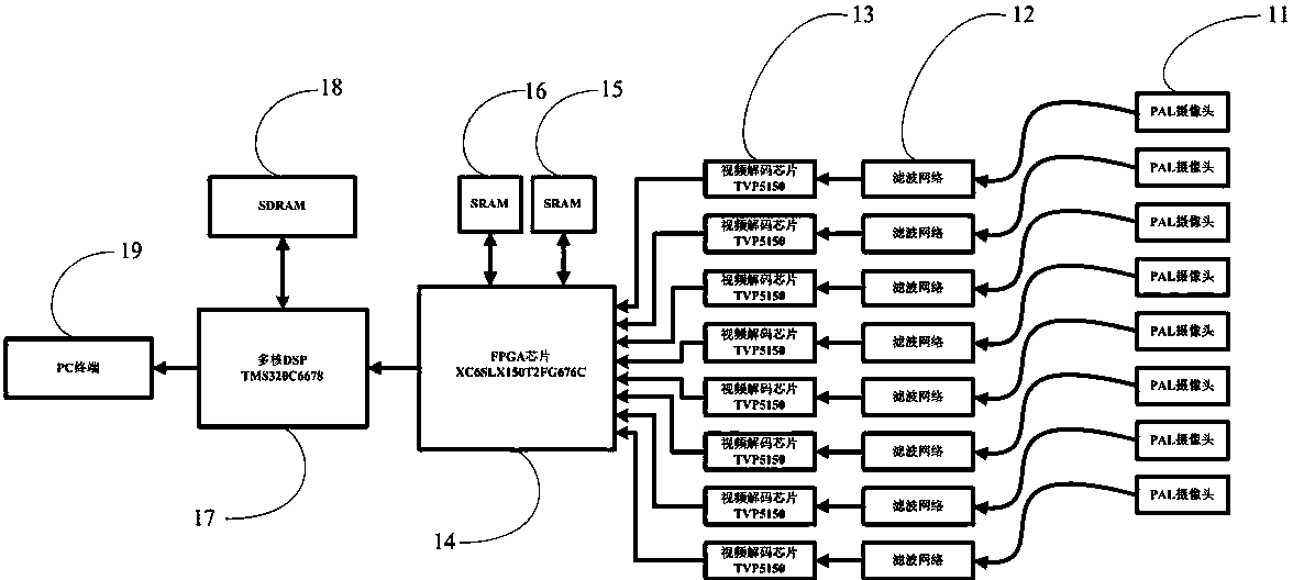 大华股份获得发明专利授权：“一种雷达天线系统及一种信号处理方法”