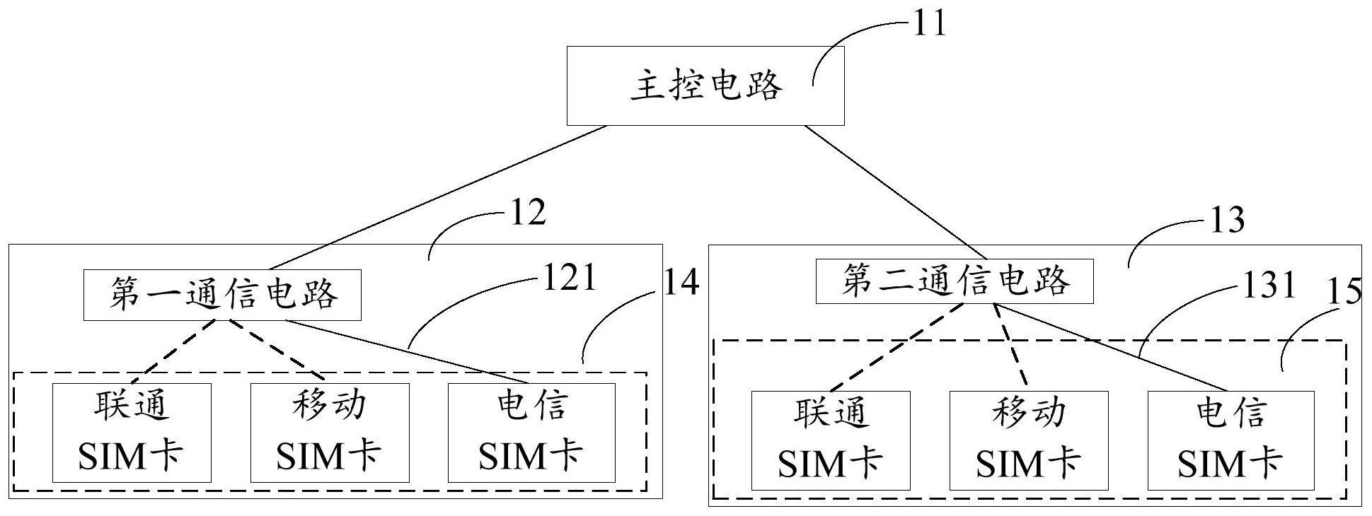大华股份获得发明专利授权：“一种数据传输系统、方法及电子设备”