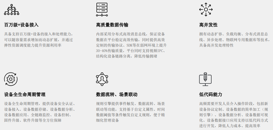 秦川物联获得发明专利授权：“智慧城市政府供电调控方法、物联网系统、装置及介质”
