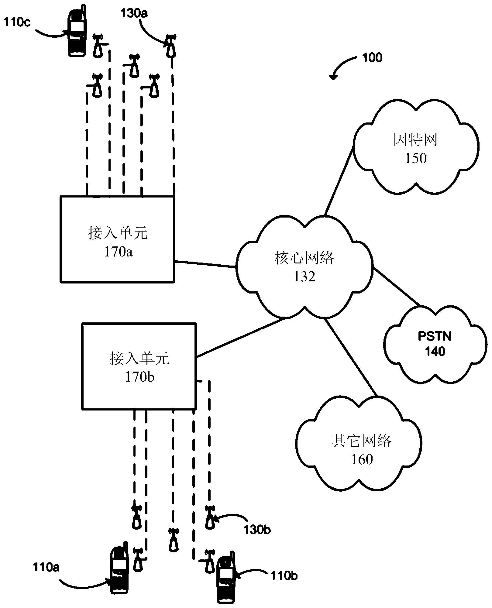 网宿科技获得发明专利授权：“视频审核方法、装置、设备及可读存储介质”