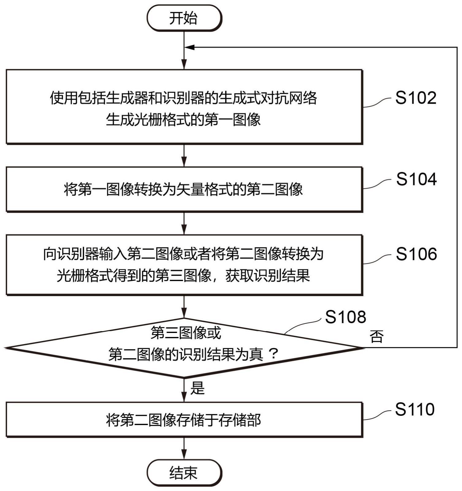 网宿科技获得发明专利授权：“视频审核方法、装置、设备及可读存储介质”