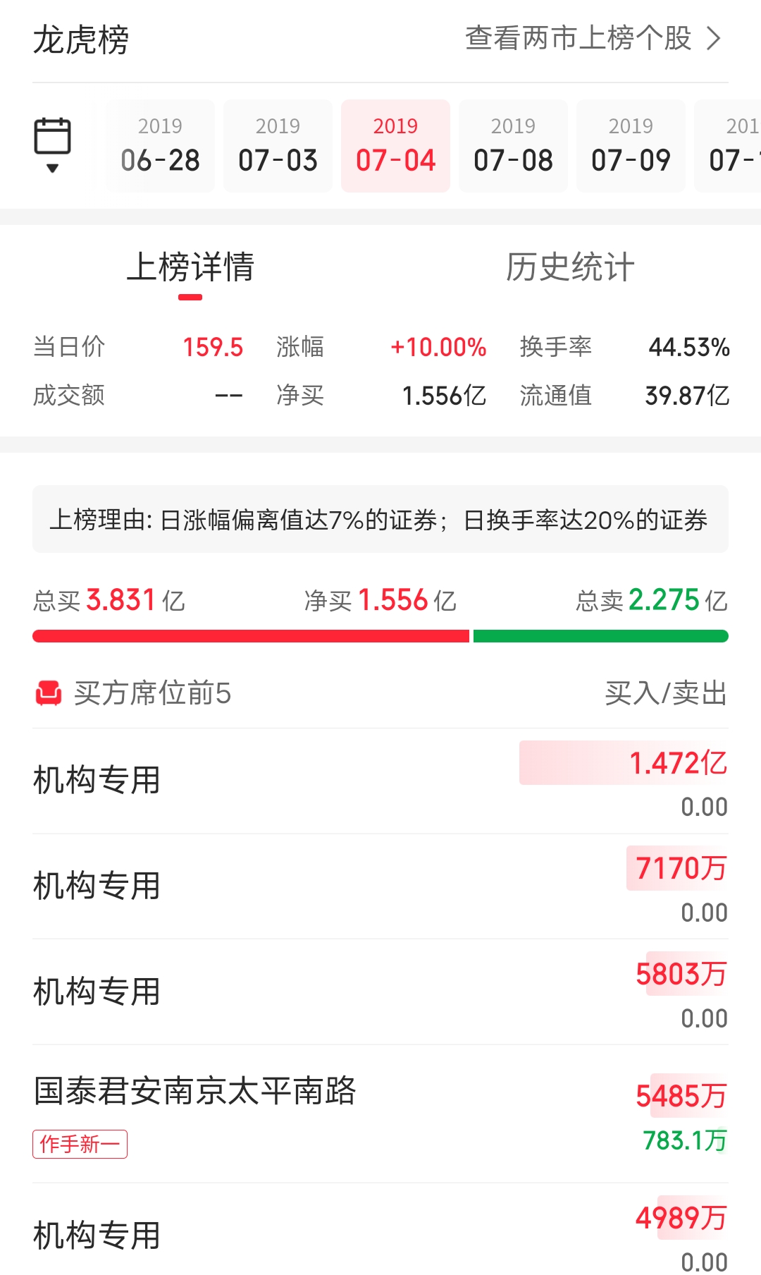 诺瓦星云获得发明专利授权:“功能快捷键自定义方法、装置、软件功能控制方法及终端”