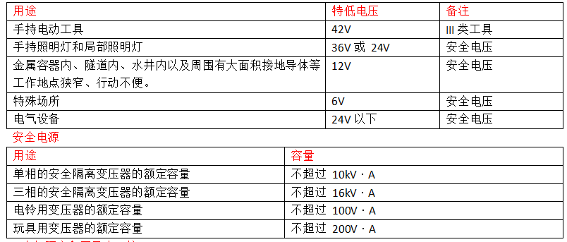 优利德获得发明专利授权：“非接触式工频交流电压内部重构装置”