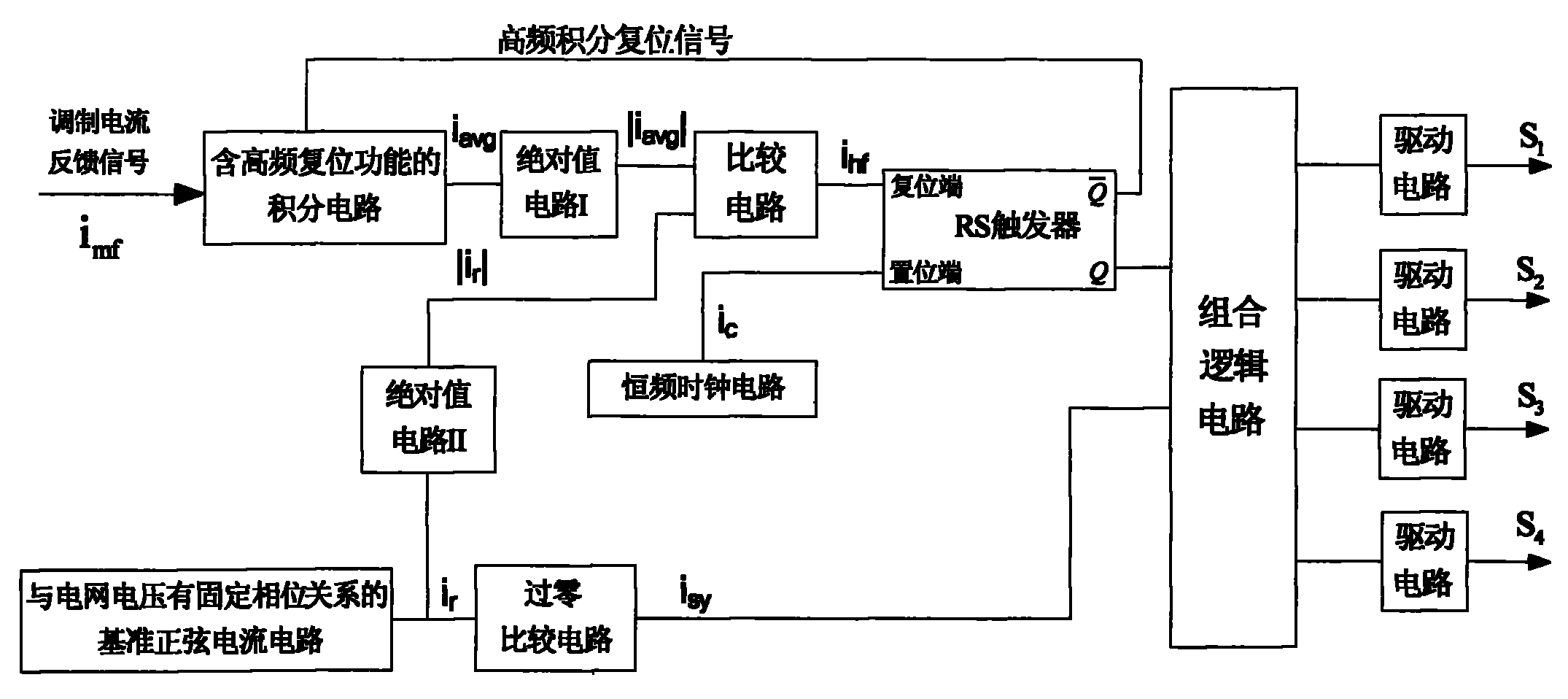中国西电获得发明专利授权：“一种多柱并联避雷器电流分布系数计算方法、装置和设备”