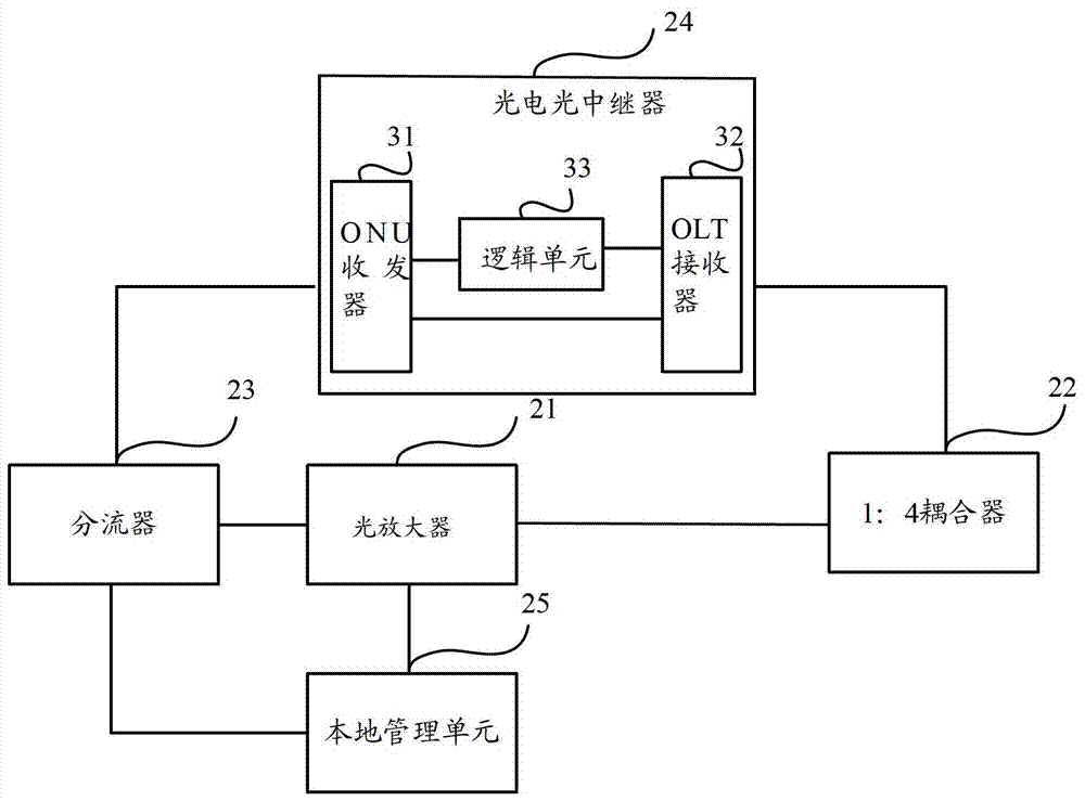 中兴通讯获得发明专利授权:“差分馈电网络和天线”