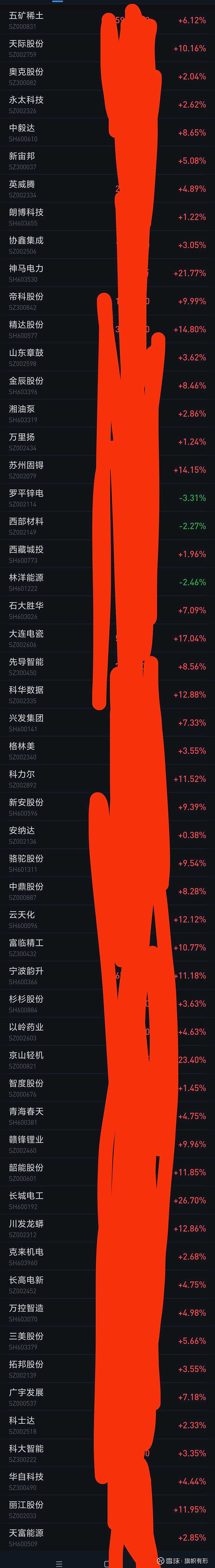蓝晓科技获得发明专利授权:“一种锂吸附剂及其制备方法”