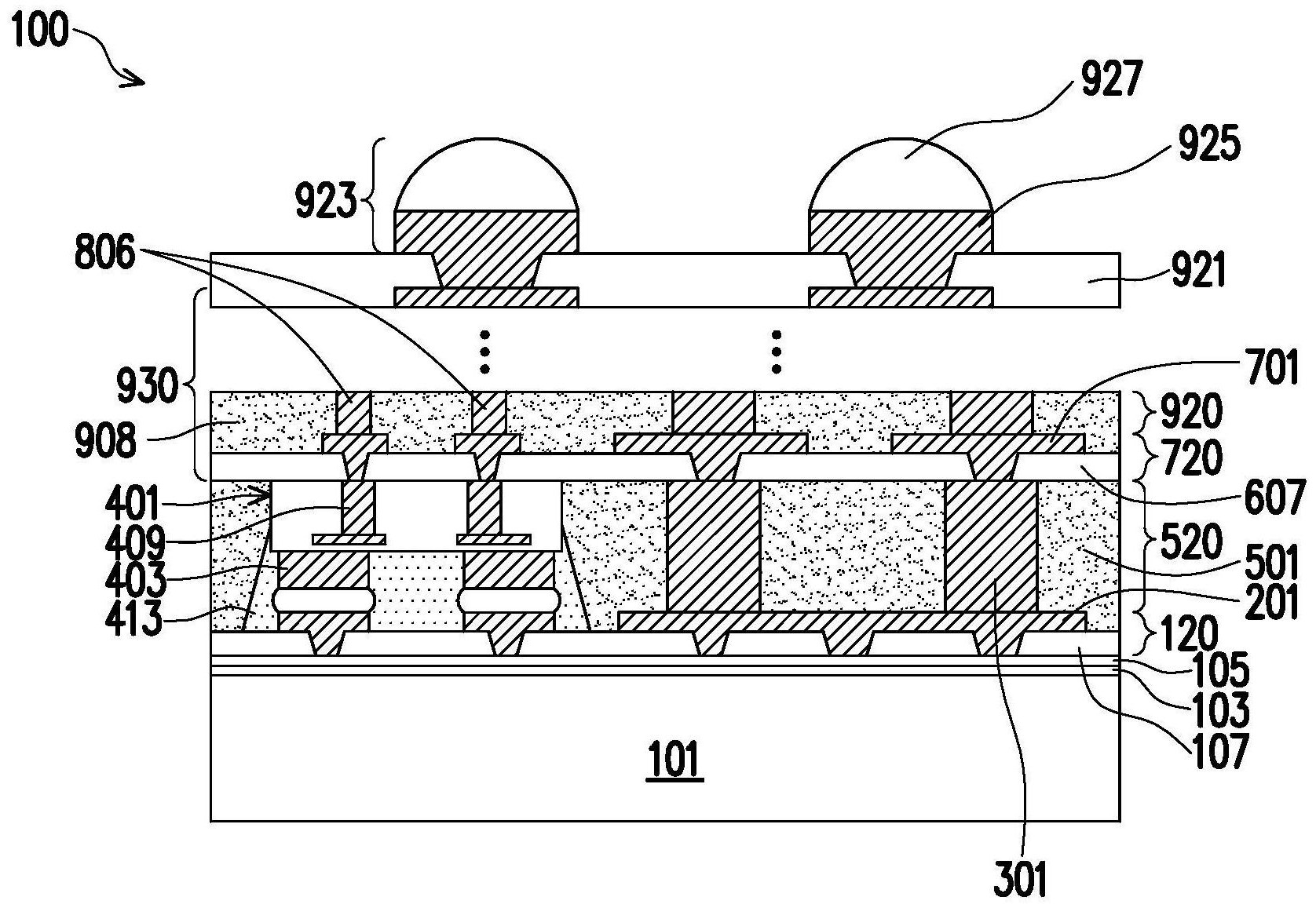 晶合集成获得发明专利授权：“一种半导体结构的制备方法”