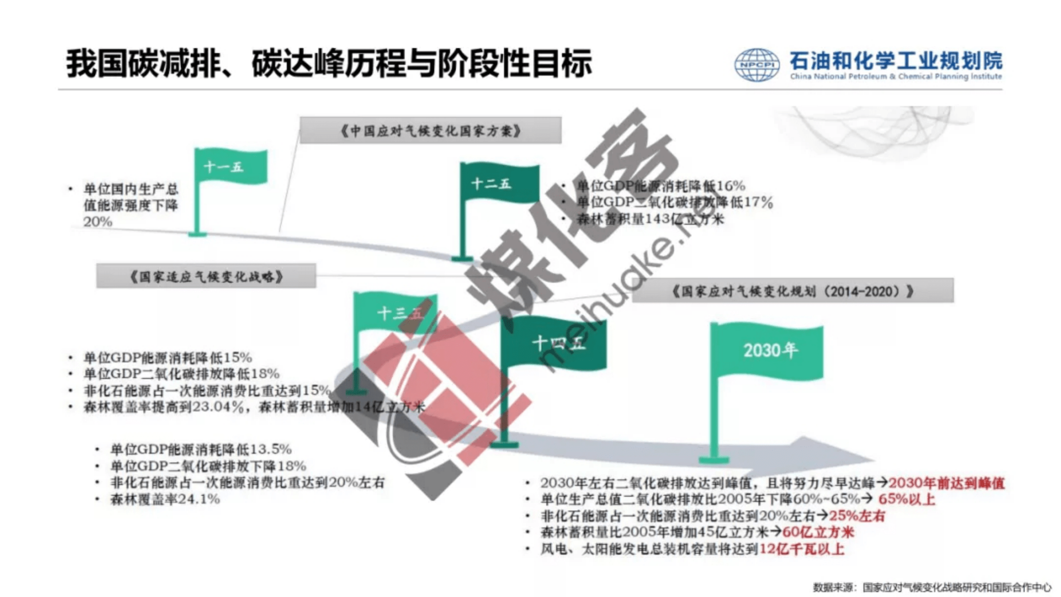 中国石化获得发明专利授权：“一种焦化汽柴油的加工方法”