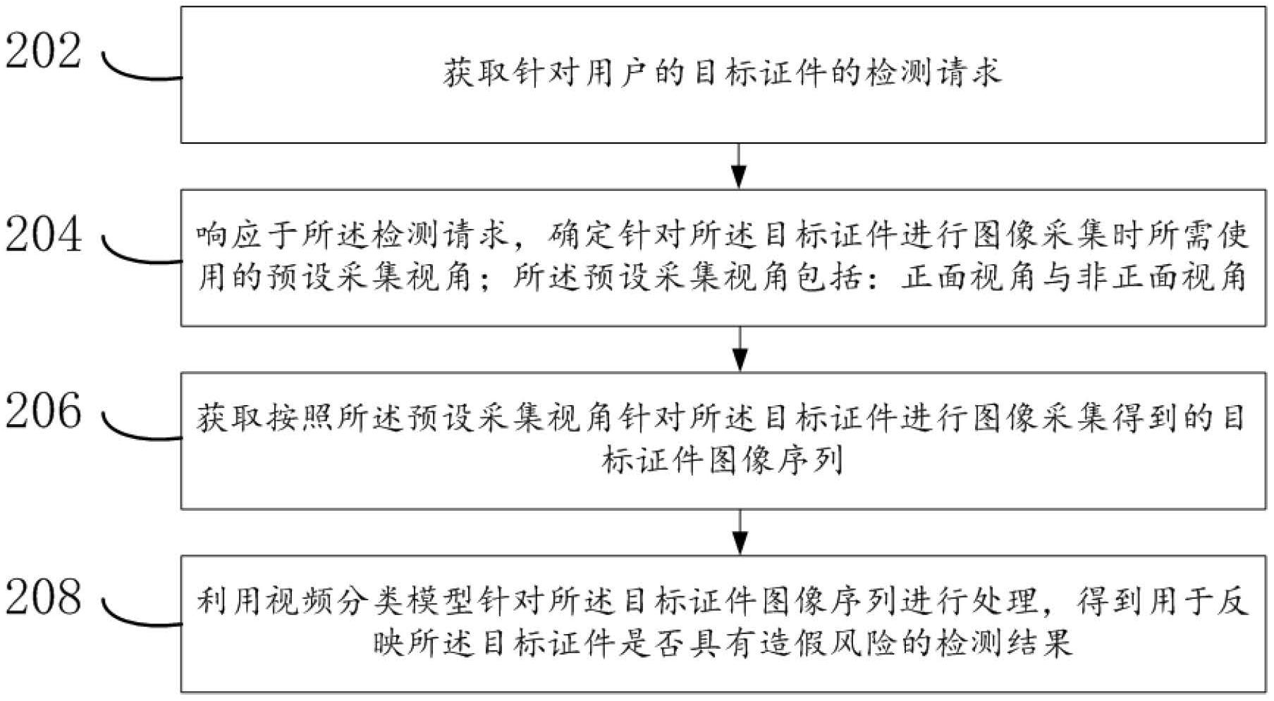 普天科技获得发明专利授权:“供水管网布设路径的规划方法、装置、设备及存储介质”