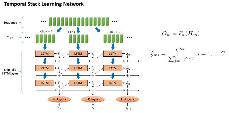 奥比中光获得发明专利授权：“一种人体骨架标注方法、装置及电子设备”