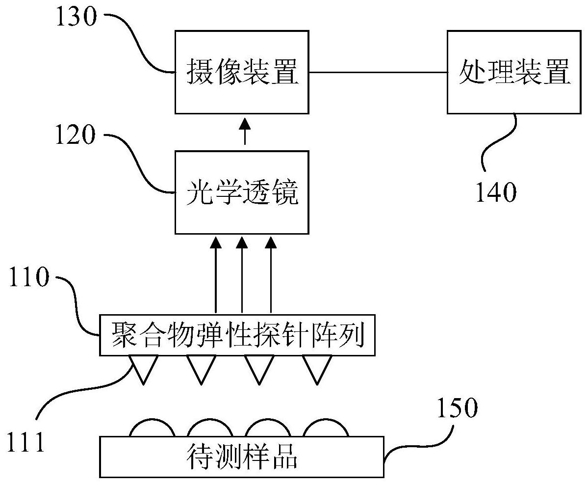 浪潮信息获得发明专利授权：“一种供电系统、方法、装置、介质、产品及电子设备”