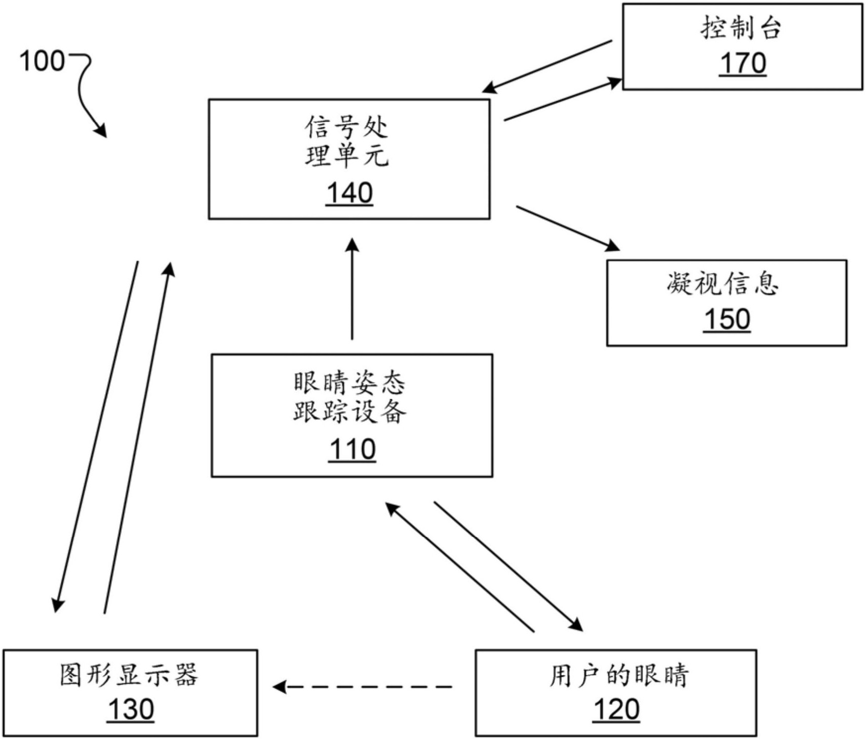 中国电信获得发明专利授权：“无线切片配置方法、装置、计算机设备和存储介质”