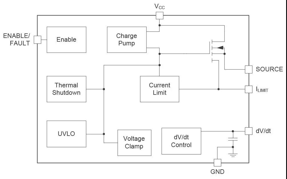 圣邦股份获得发明专利授权:“无补偿电容的驱动缓冲电路及缓冲器”