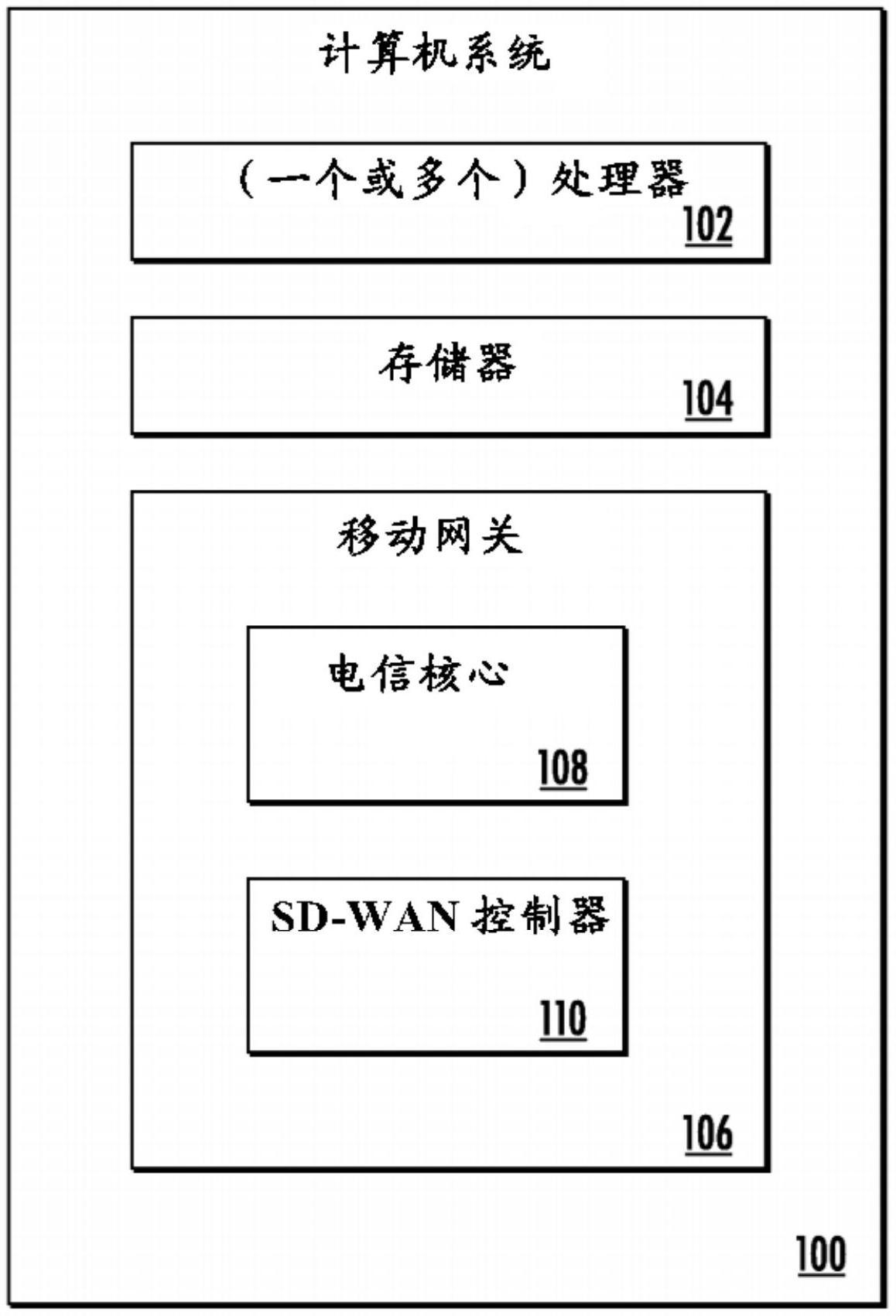 中国电信获得发明专利授权：“无线切片配置方法、装置、计算机设备和存储介质”