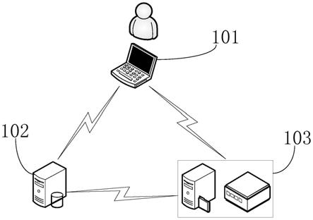 航天信息获得发明专利授权：“一种信息存储方法、装置、设备及存储介质”
