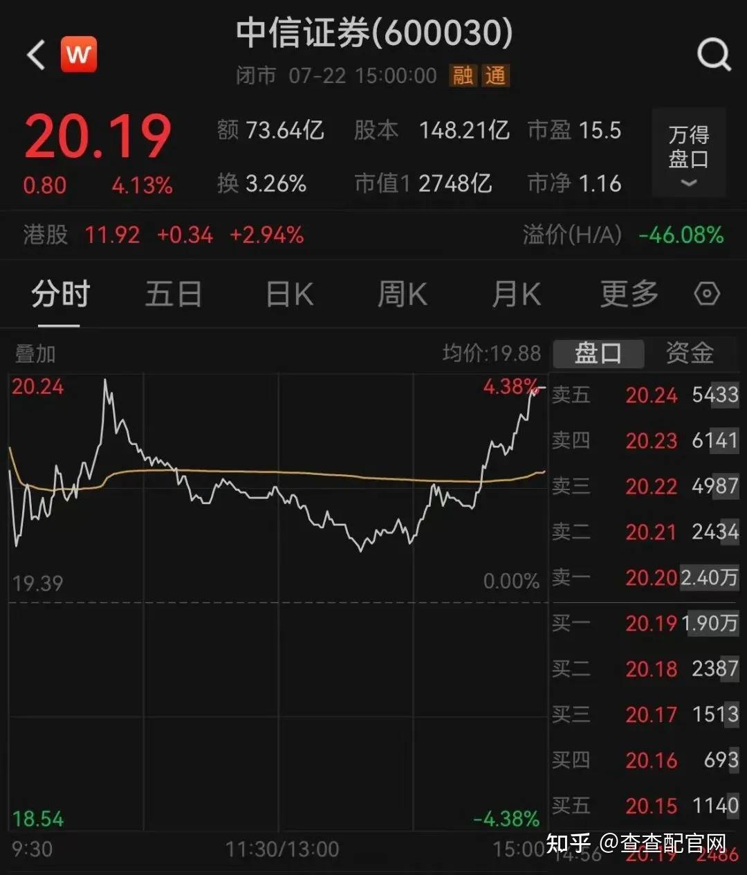 7月25日证券之星早间消息汇总:价格法或将修订