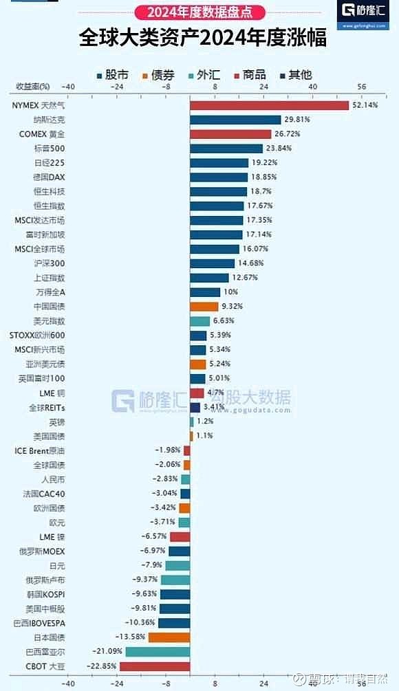 星路科技CEO蔡华：未来2至3年RWA的主流产品仍是标准类资产