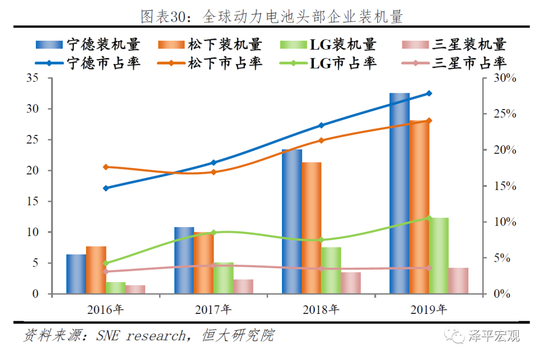 宁德时代公布国际专利申请：“焊接检测装置及焊接检测方法”