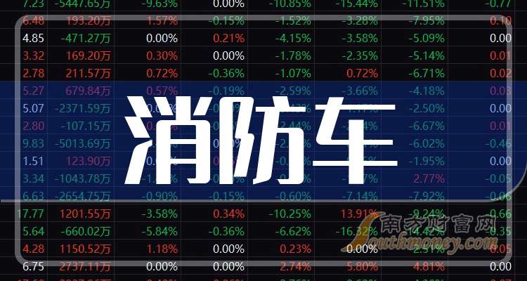 南天智联：股票自2025年7月2日起复牌