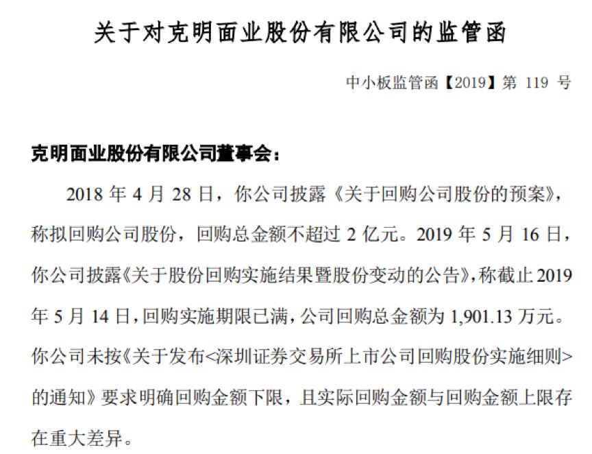 创新新材：结合股价走势推进回购维护公司价值