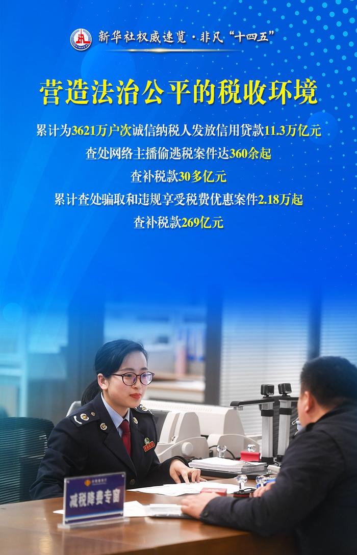 今日看点｜国新办将举行新闻发布会，国家税务总局介绍“十四五”时期税收改革与发展有关情况