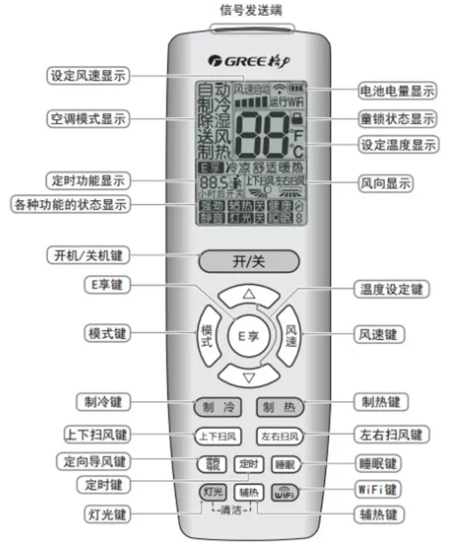 格力电器获得实用新型专利授权：“扫风组件、送风部以及吸油烟机”