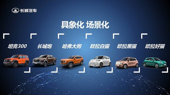 长城汽车获得发明专利授权：“车载视频稳像方法、装置、车辆及存储介质”