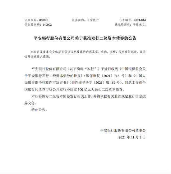 建设银行完成发行450亿元二级资本债券