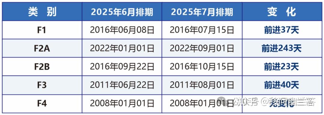 新三板重要公告汇总（2025年7月1日）