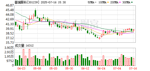东南电子：公司将于2025年8月27日披露2025年半年度报告