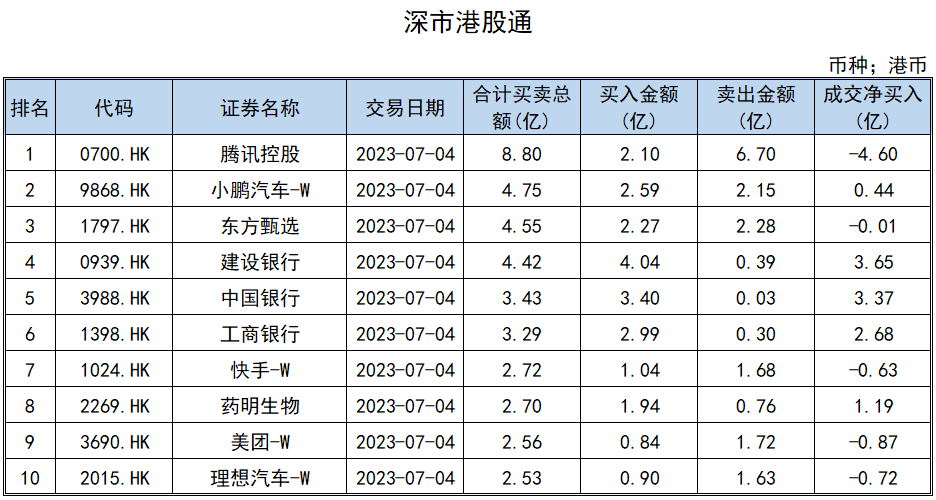 歌尔股份拟以 104 亿港元收购香港联丰旗下两家子公司