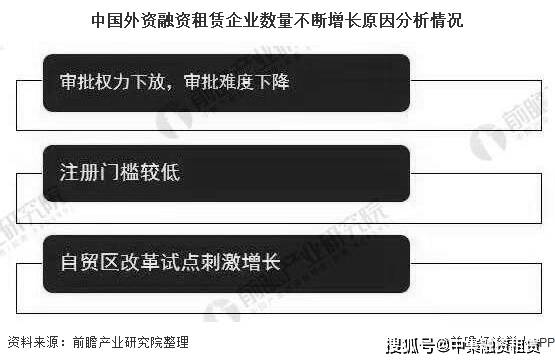 深市融资余额创历史新高