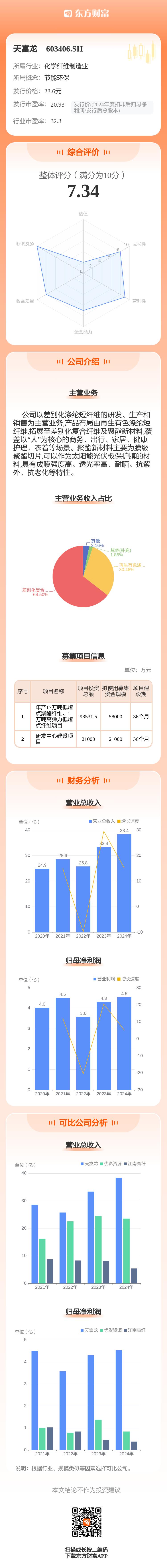 【新股】一图读懂同宇新材