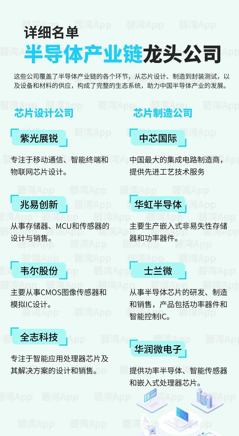 精测电子：半导体业务营收与订单持续攀升