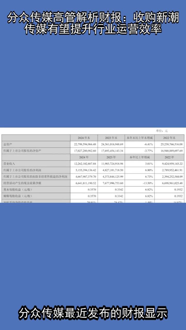 分众传媒拟收购新潮传媒股份 KL(HK)战略投资持股0.0467%