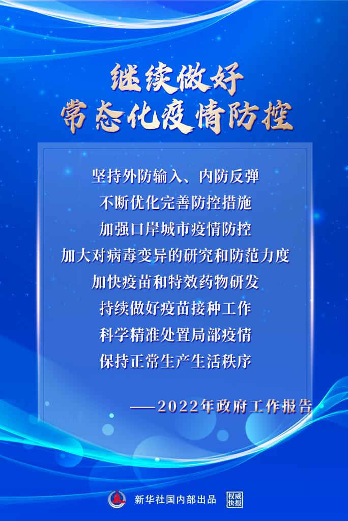 如何理解“宏观政策要持续发力、适时加力”？