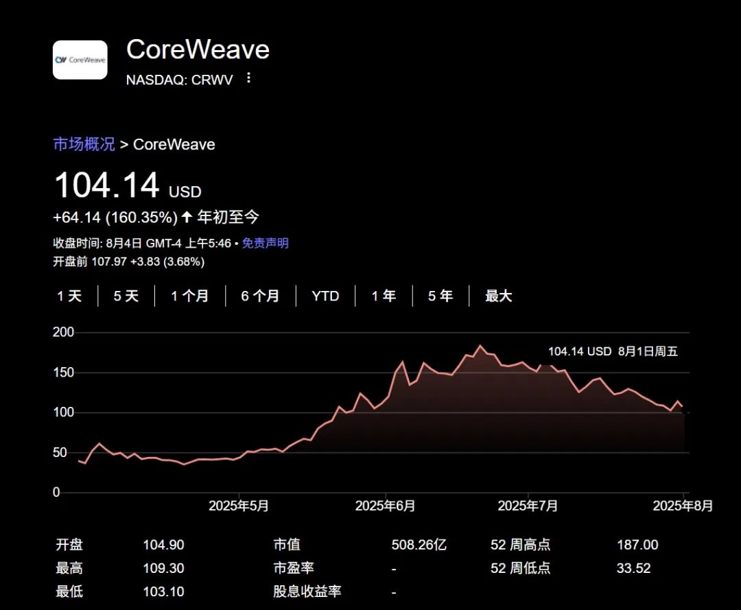 IPO动态：百奥赛图拟在上交所科创板上市募资11.85亿元