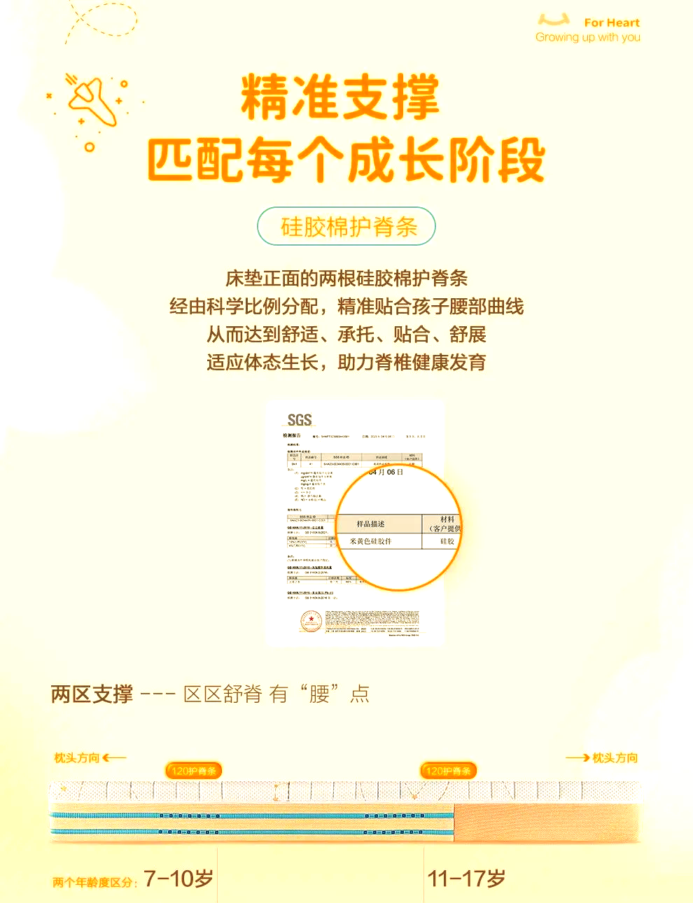 喜临门获得外观设计专利授权：“床垫（GN星辰一号-G-LTT-1）”