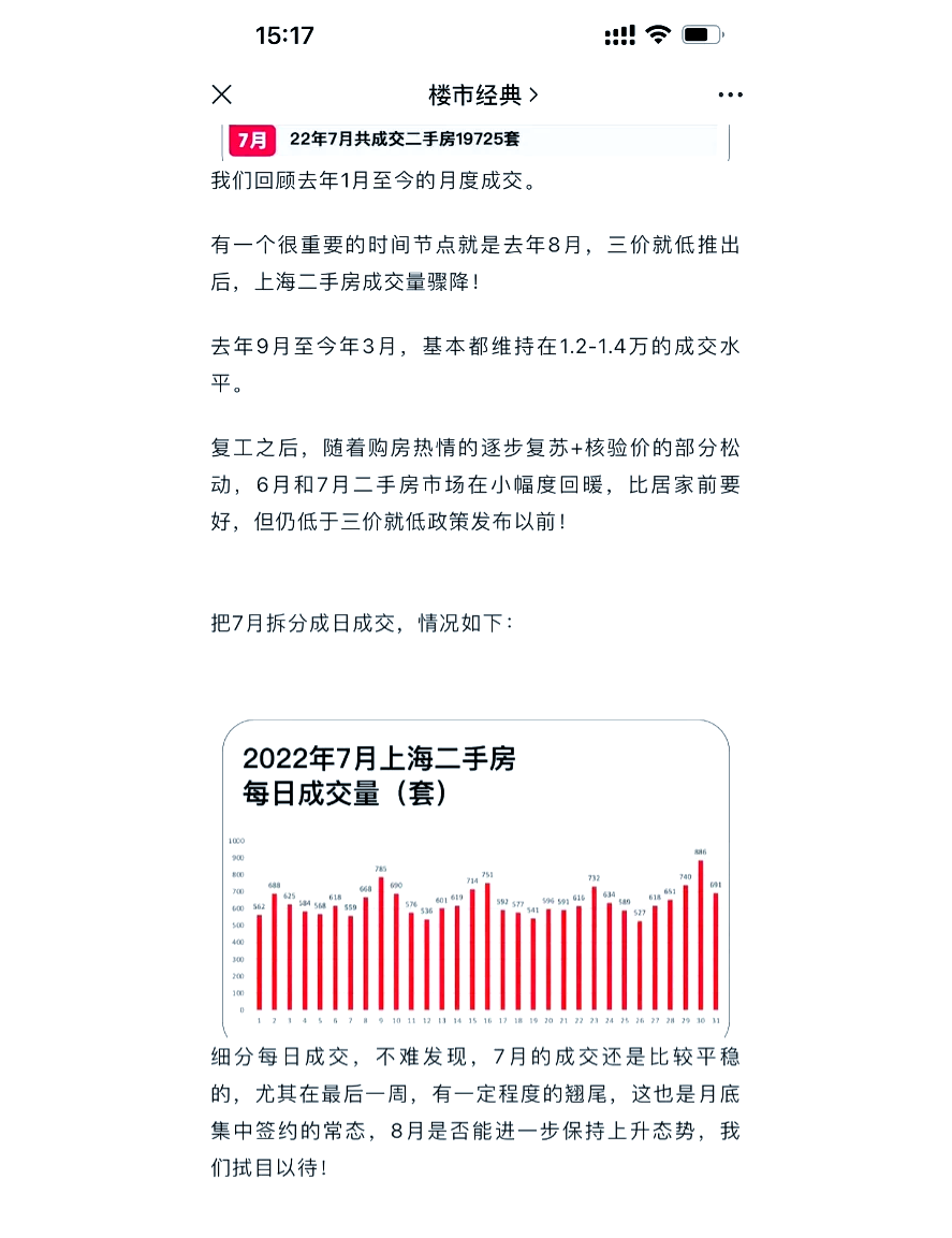 深圳7月一二手住宅网签总量7316套 二手成交量微涨一手跌