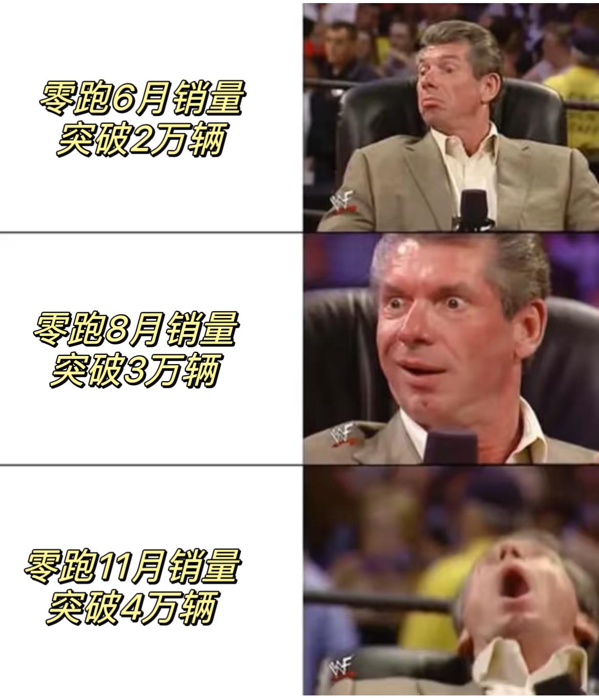 零跑汽车7月交付首破5万台大关，同比增长超126%