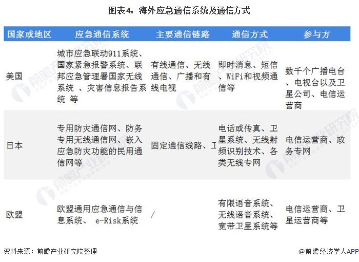 慕再报告：2025年上半年，全球自然灾害造成损失约1310亿美元