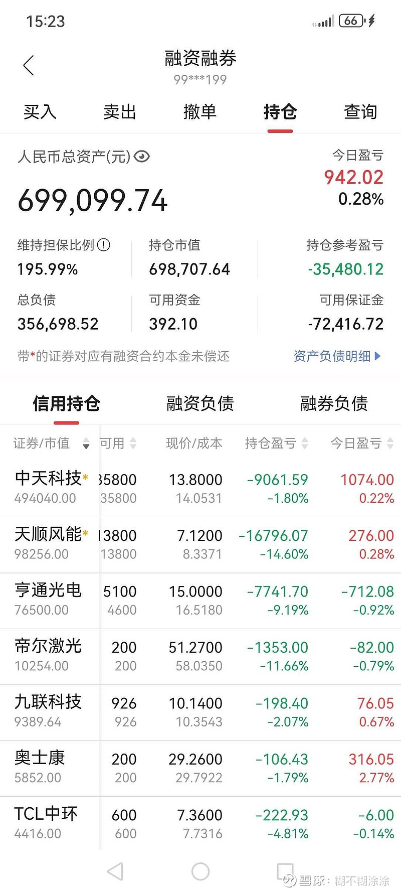 大金重工：截至2025年7月31日股东户数为53,384户