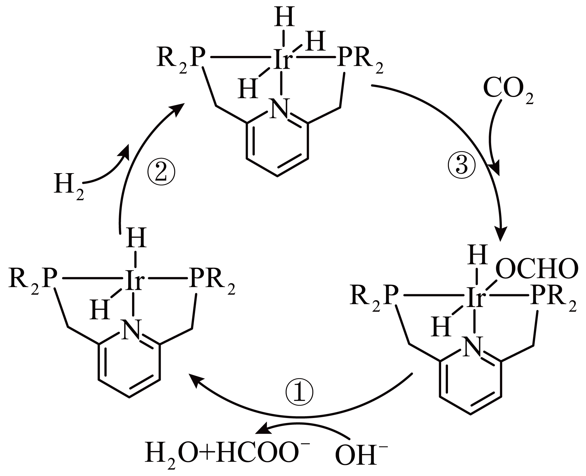 飞凯材料获得发明专利授权：“铱配合物及有机发光器件”