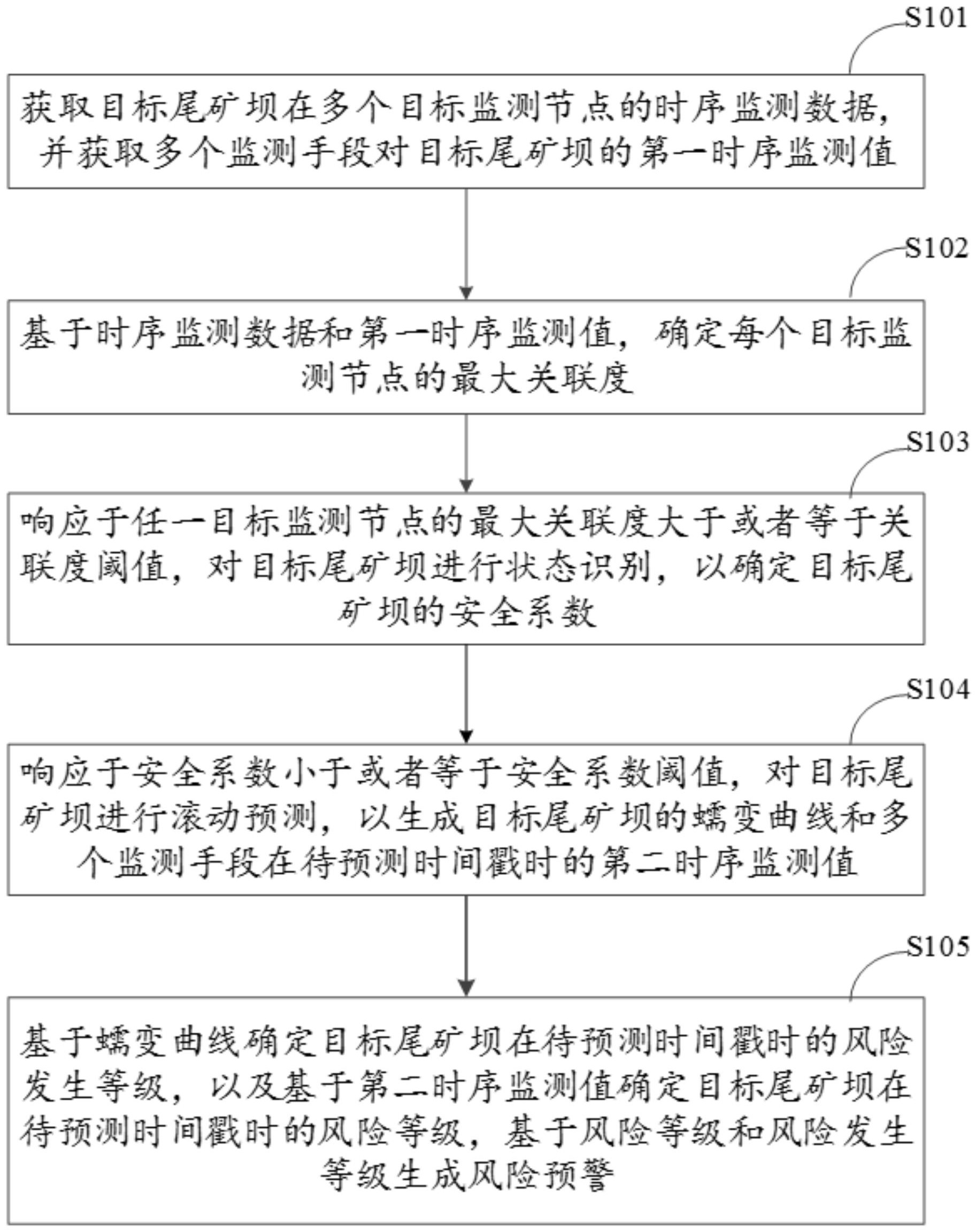 深信服获得发明专利授权：“数据采集方法、装置、设备及存储介质”