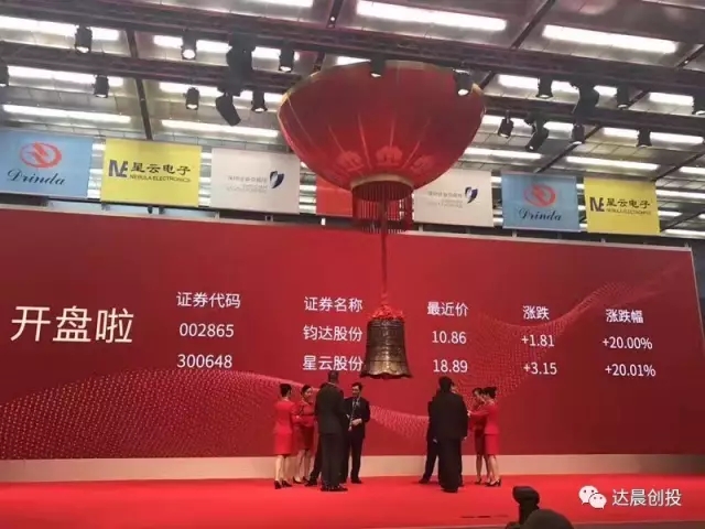 星云股份获得发明专利授权：“一种用于锂电池测试的电子负载”