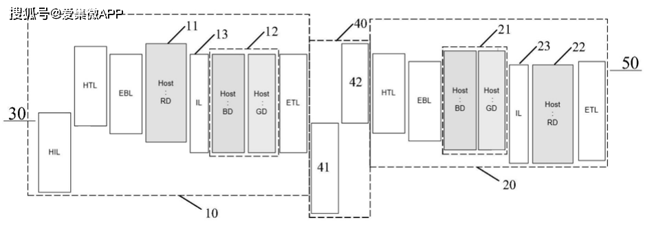 京东方Ａ公布国际专利申请：“脑疾病诊断方法、存储介质及电子设备”
