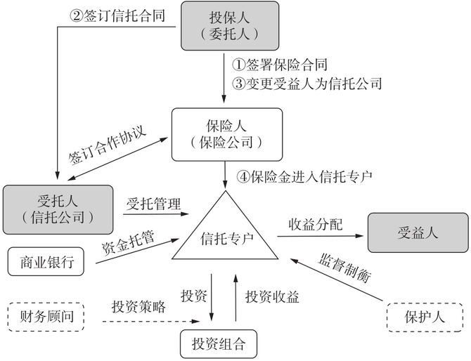 最新声明！华鑫信托被申请执行5.91亿元进展